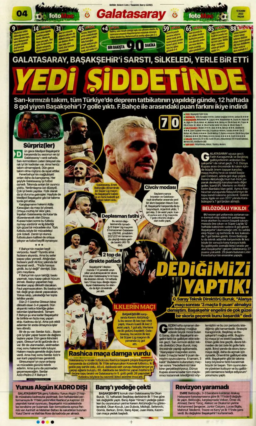 Günün spor manşetleri (13 Kasım 2022) 6