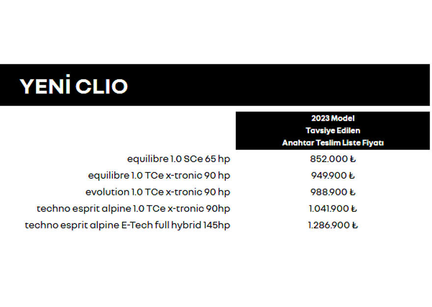 YENİ RENAULT CLİO KASIM-ARALIK AYI FİYAT LİSTESİ 129