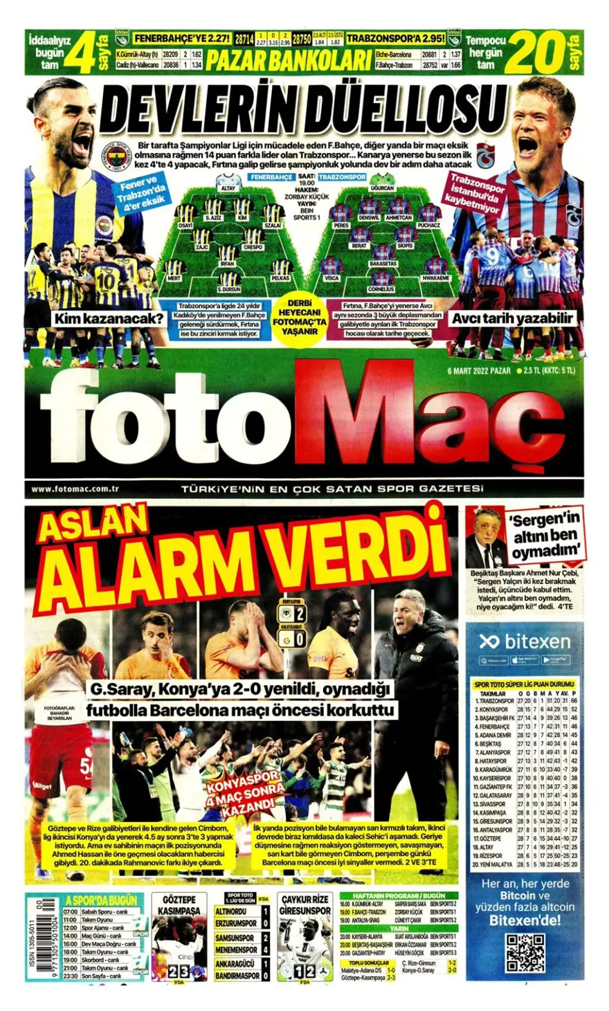 Günün spor manşetleri (6 Mart 2022) 3 Günün spor manşetleri (6 Mart 2022) 3