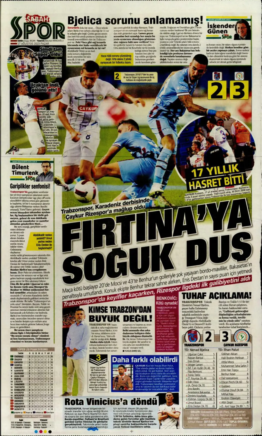 "Çilek transferler için nefesler tutuldu" (27 Ağustos 2023 spor manşetleri) 16 "Çilek transferler için nefesler tutuldu" (27 Ağustos 2023 spor manşetleri) 16
