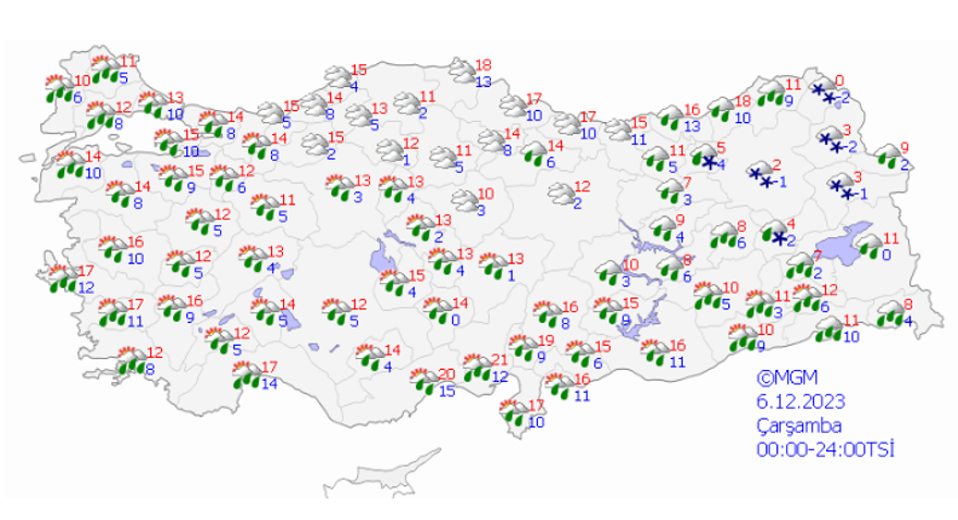 6 ARALIK ÇARŞAMBA HAVA DURUMU 14 6 ARALIK ÇARŞAMBA HAVA DURUMU 14