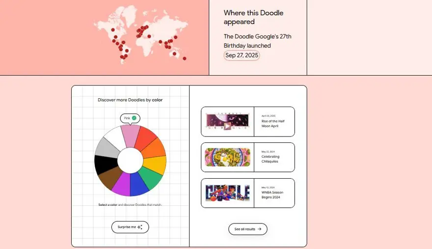 NOSTALJİYLE KUTLADI 1