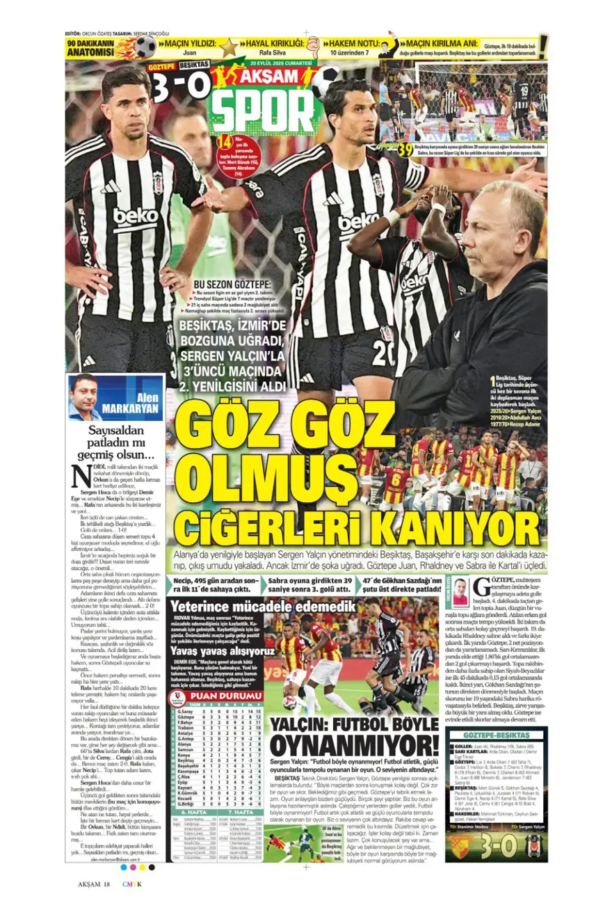 "Kartal yoğun bakımda" (20 Eylül spor manşetleri) 