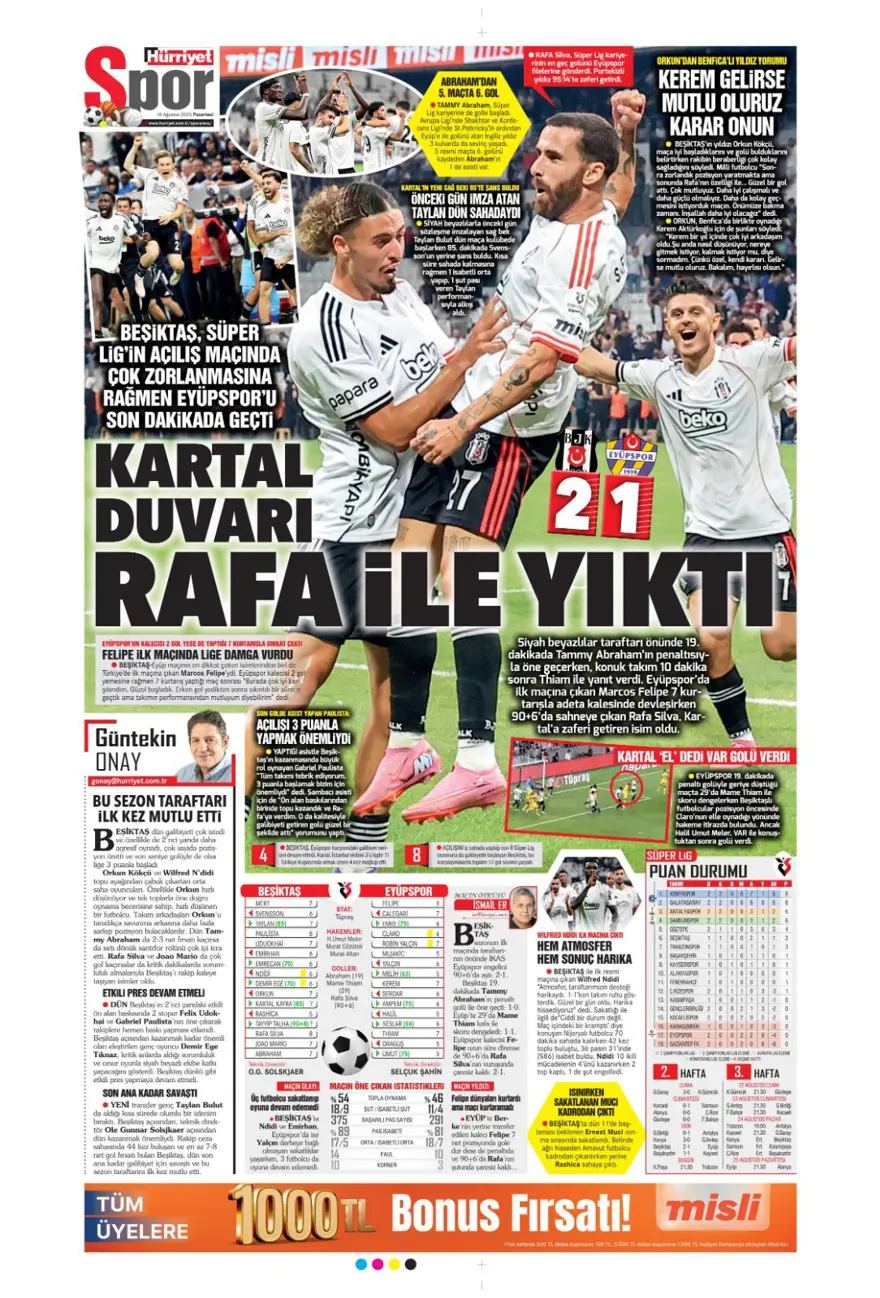 "Coşkudan kaosa" (18 Ağustos spor manşetleri) 6 "Coşkudan kaosa" (18 Ağustos spor manşetleri) 6