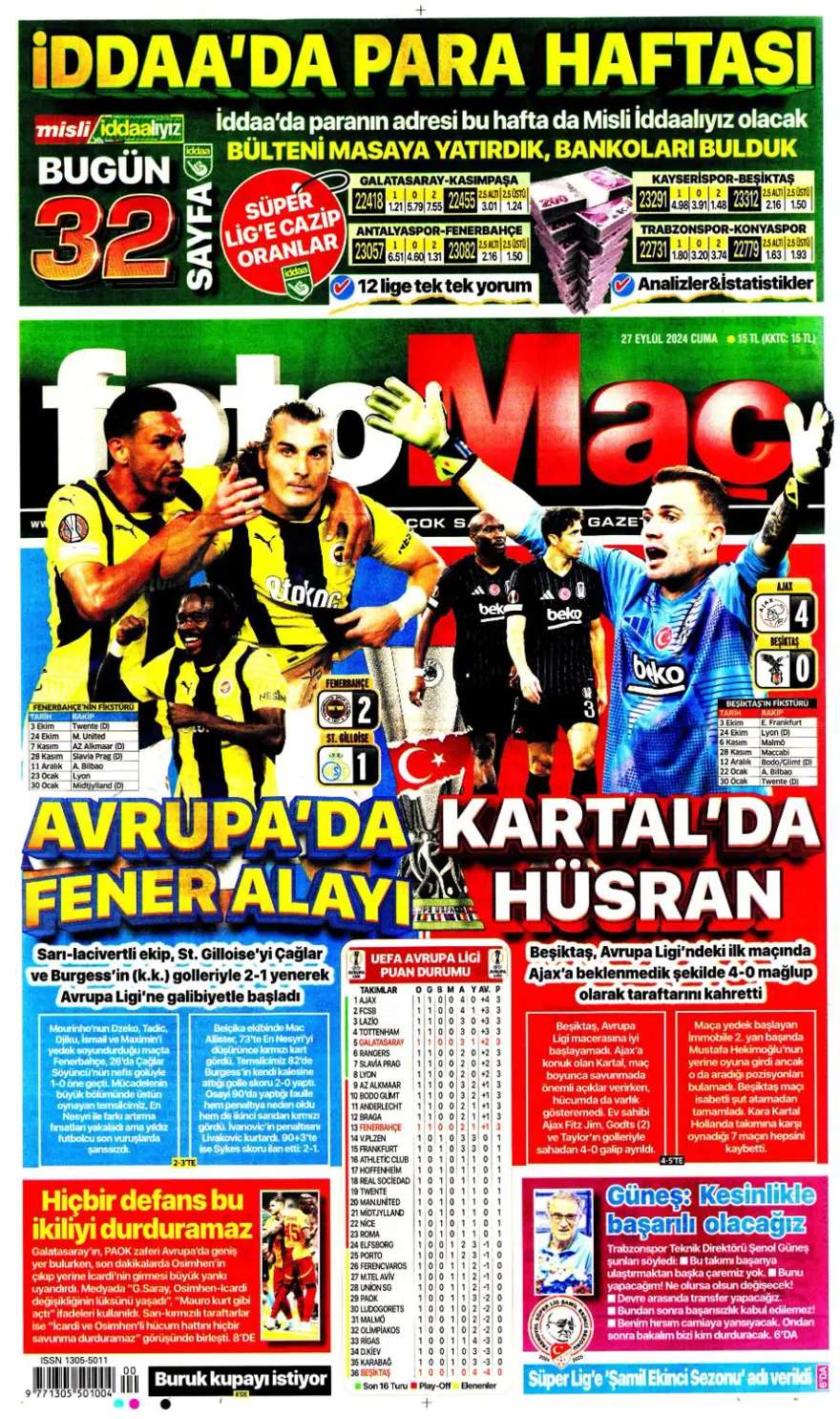 "Fener'de pansuman, Kartal darmadağın" (27 Eylül 2024 spor manşetleri) 2