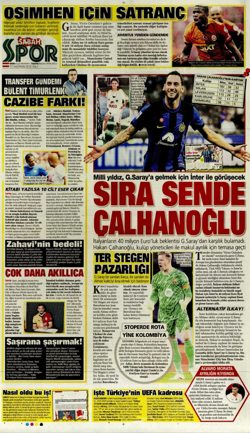 "Çalhanoğlu geri sayımı" (17 Haziran 2025 spor manşetleri) 23
