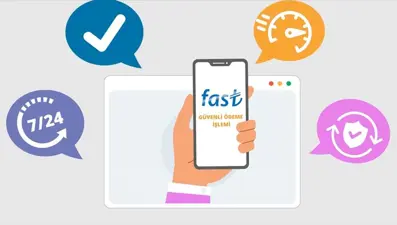 Merkez Bankası'ndan "FAST" paylaşımı