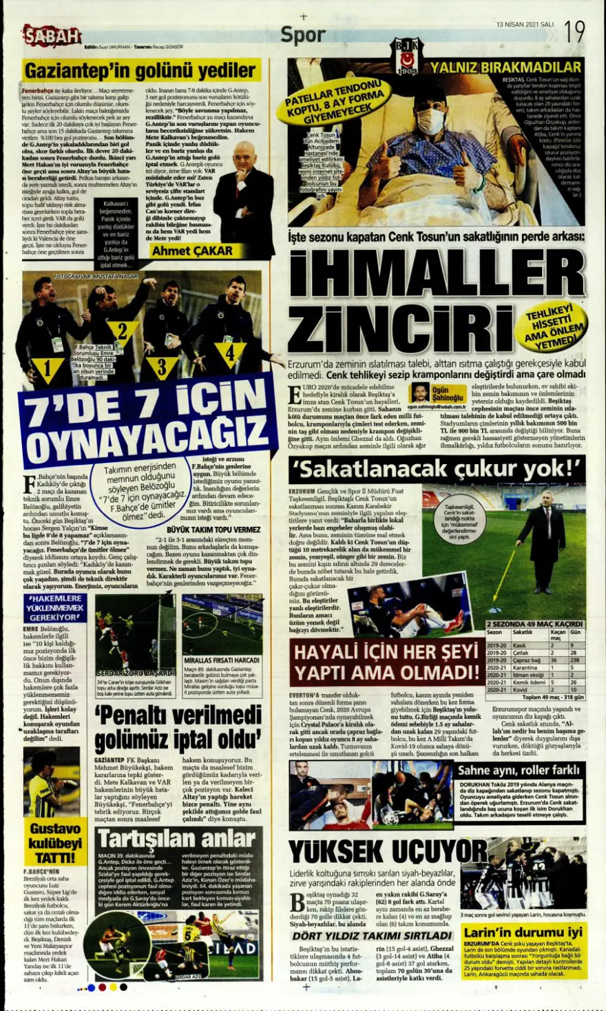 Günün spor manşetleri (13 Nisan 2021) 8