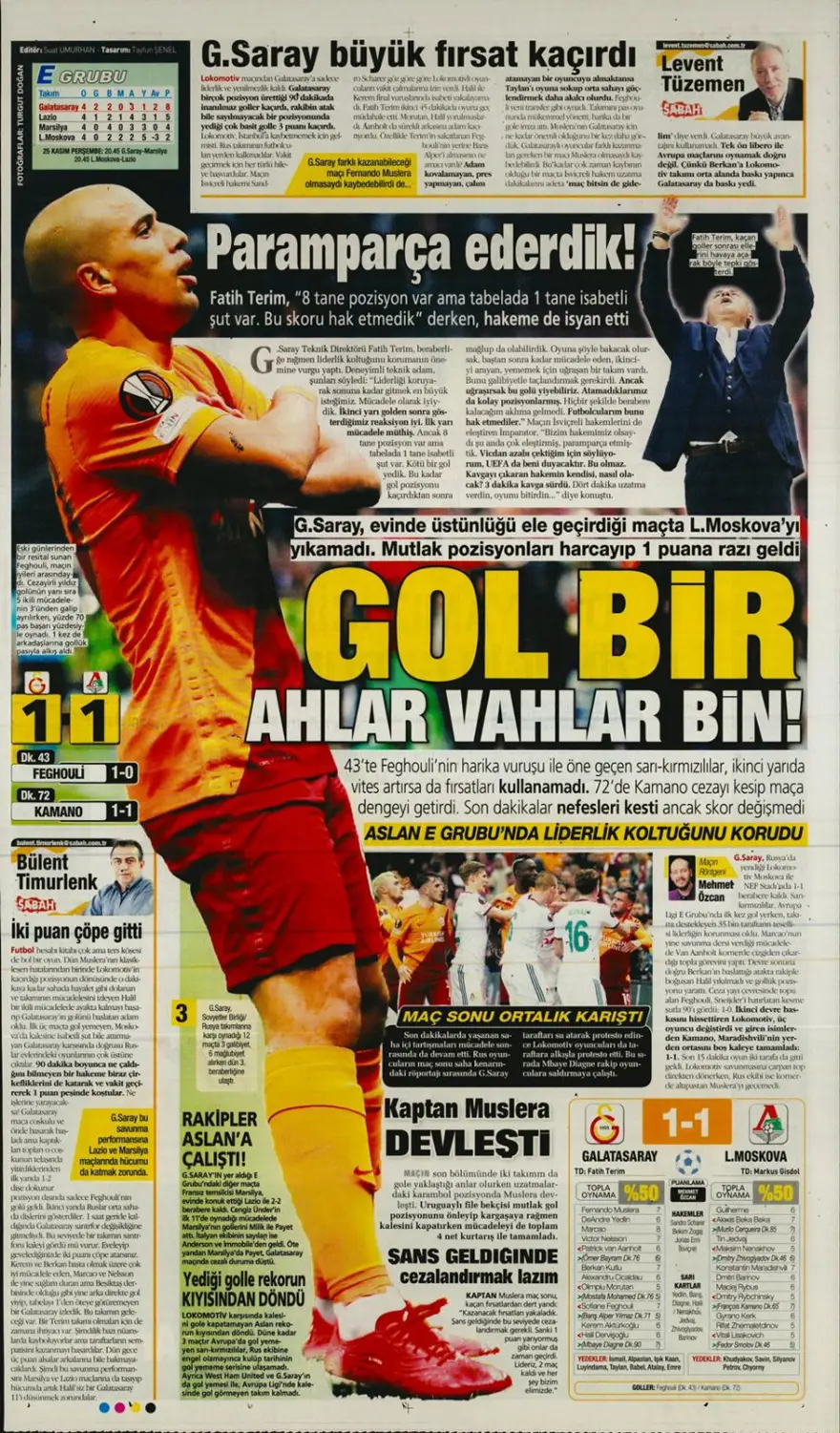 Günün spor manşetleri (5 Kasım 2021) 14