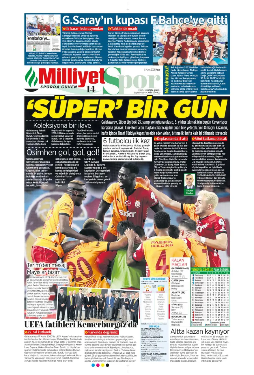 "Devler Ligi hediyesi Silva" (18 Mayıs 2025 spor manşetleri) 13 "Devler Ligi hediyesi Silva" (18 Mayıs 2025 spor manşetleri) 13