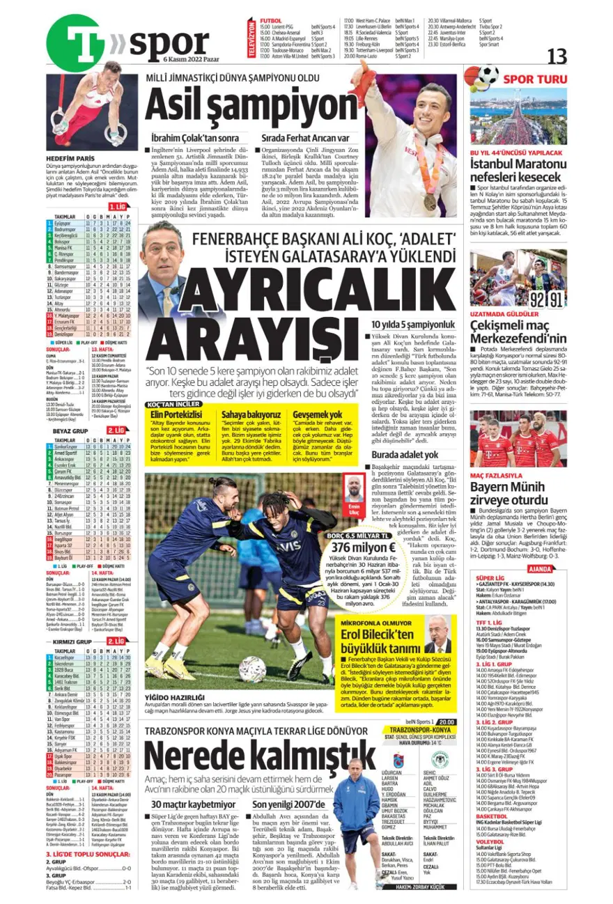 Günün spor manşetleri (6 Kasım 2022) 15