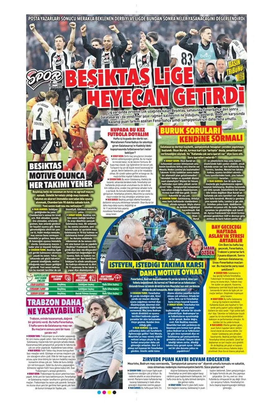 "Aslan'da büyük yemin" (31 Mart 2025 spor manşetleri) 6
