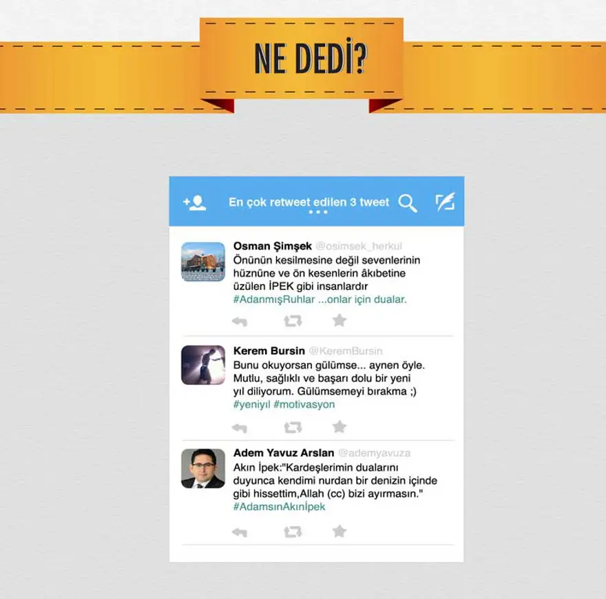 En çok retweet edilen 3 tweet 1
