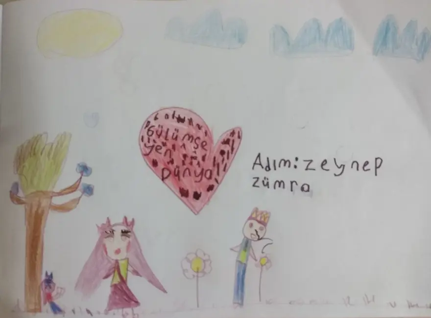 Zeynep Zümra Güngör, 7 yaşında 76