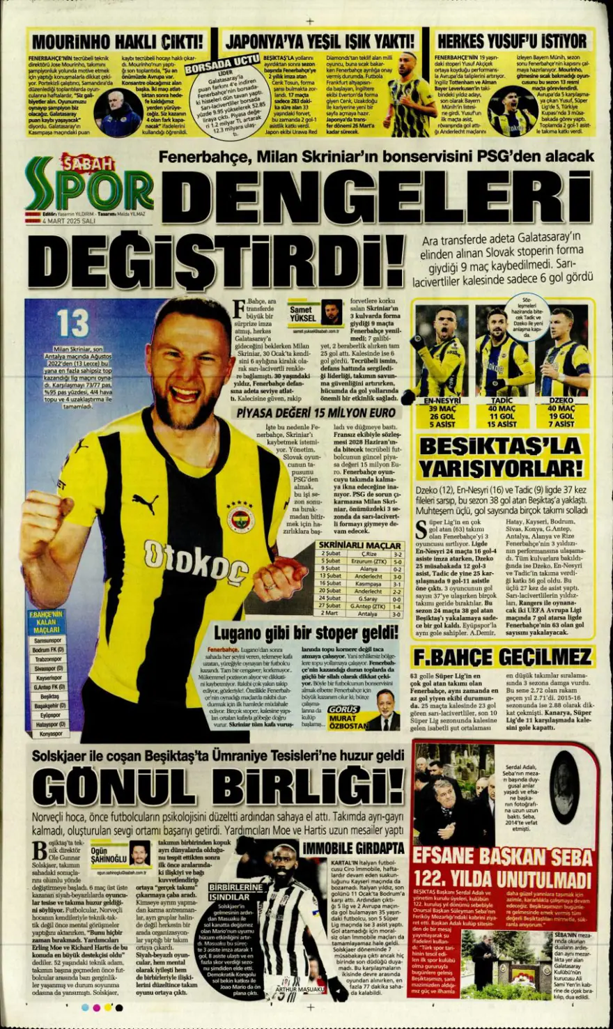"Hedefte Buruk var" (4 Mart 2025 spor manşetleri) 2