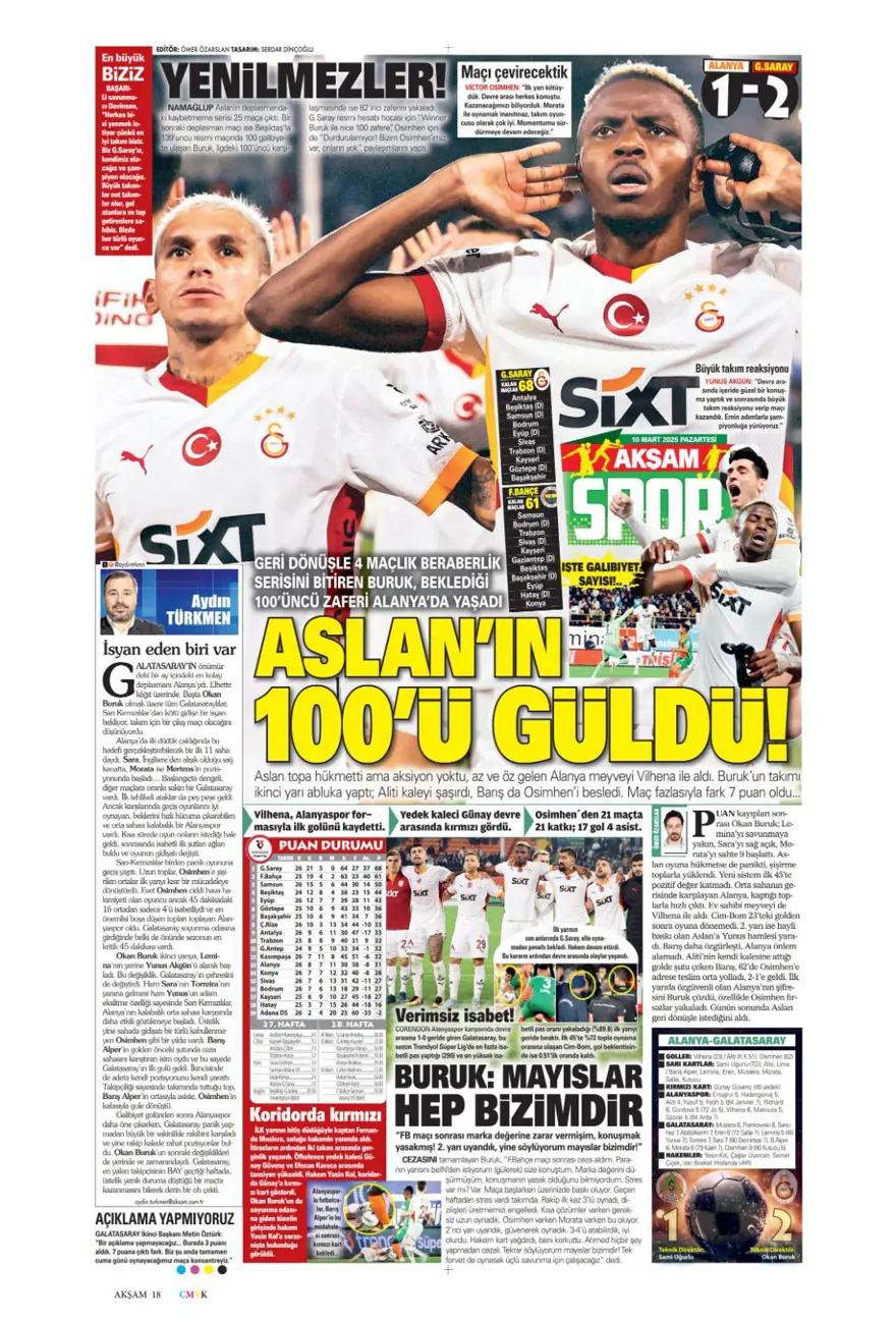 "Aslan kral kükredi" (10 Mart 2025 spor manşetleri) 