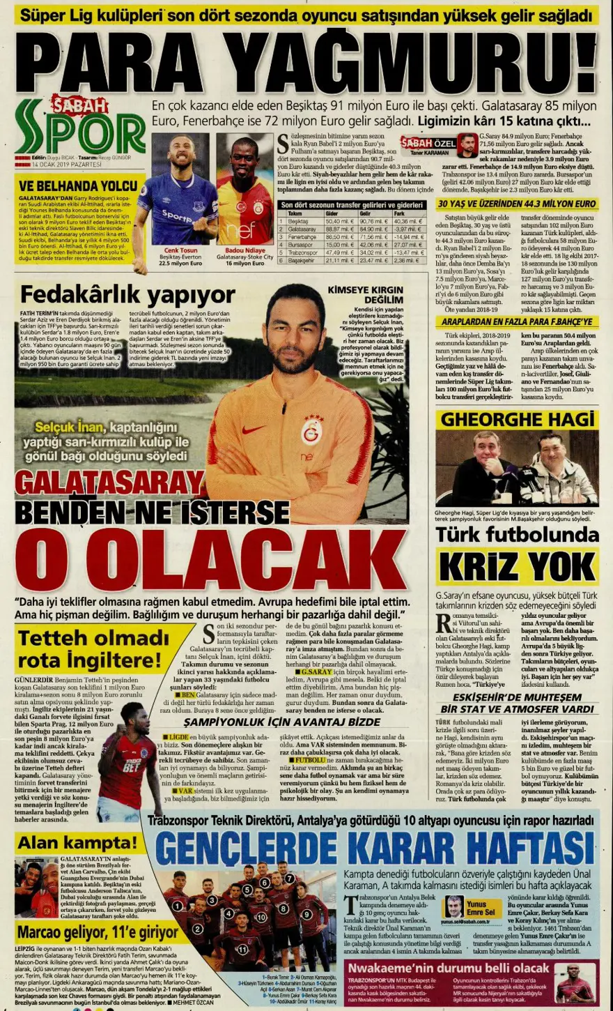 Günün spor manşetleri (14 Ocak 2019) 1