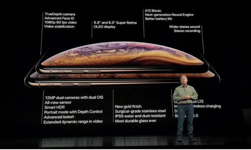 YENİ iPHONE'LARIN ÖZELLİKLERİ 16 YENİ iPHONE'LARIN ÖZELLİKLERİ 16