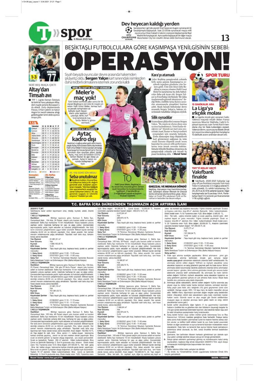 Günün spor manşetleri (6 Nisan 2021) 13