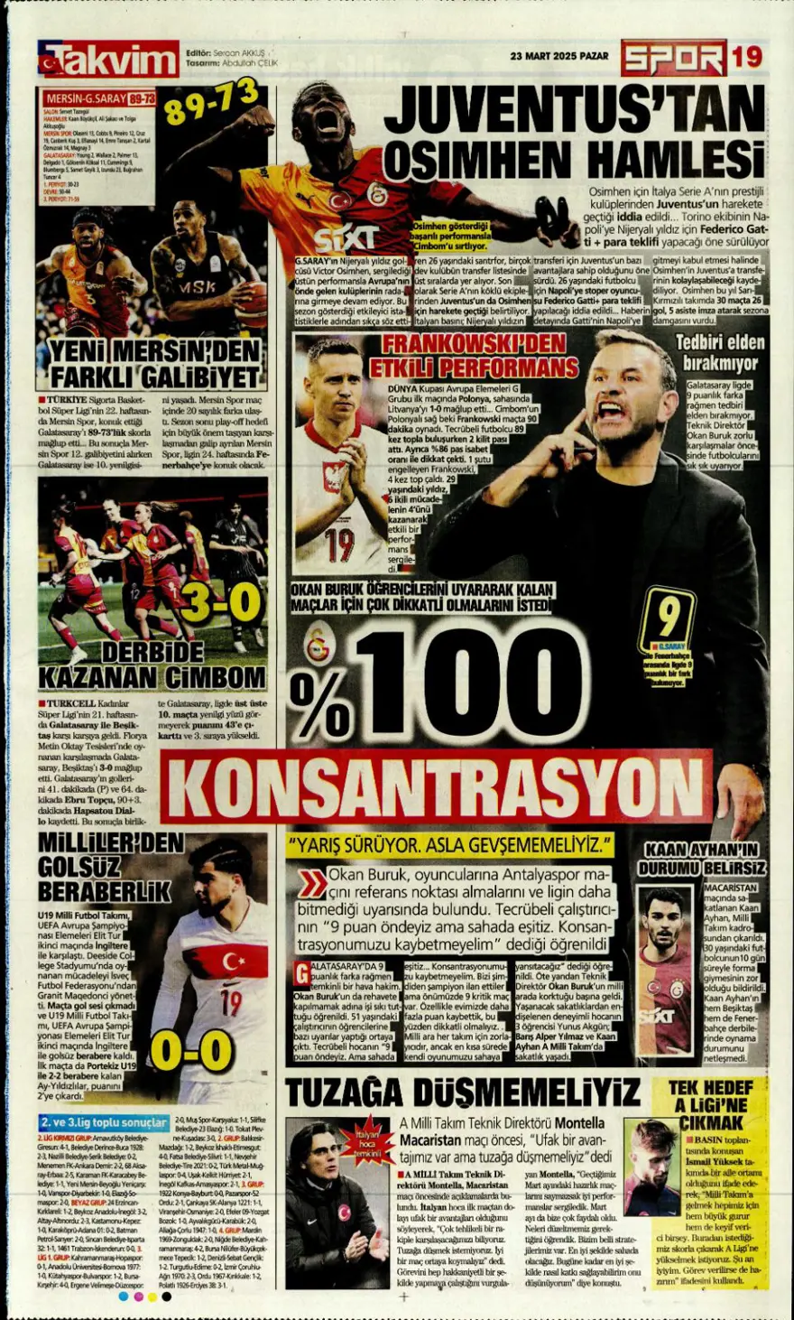 "A ligi için son viraj" (23 Mart 2025 spor manşetleri) 15 "A ligi için son viraj" (23 Mart 2025 spor manşetleri) 15