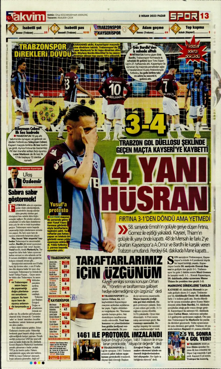 Günün spor manşetleri (2 Nisan 2023) 13