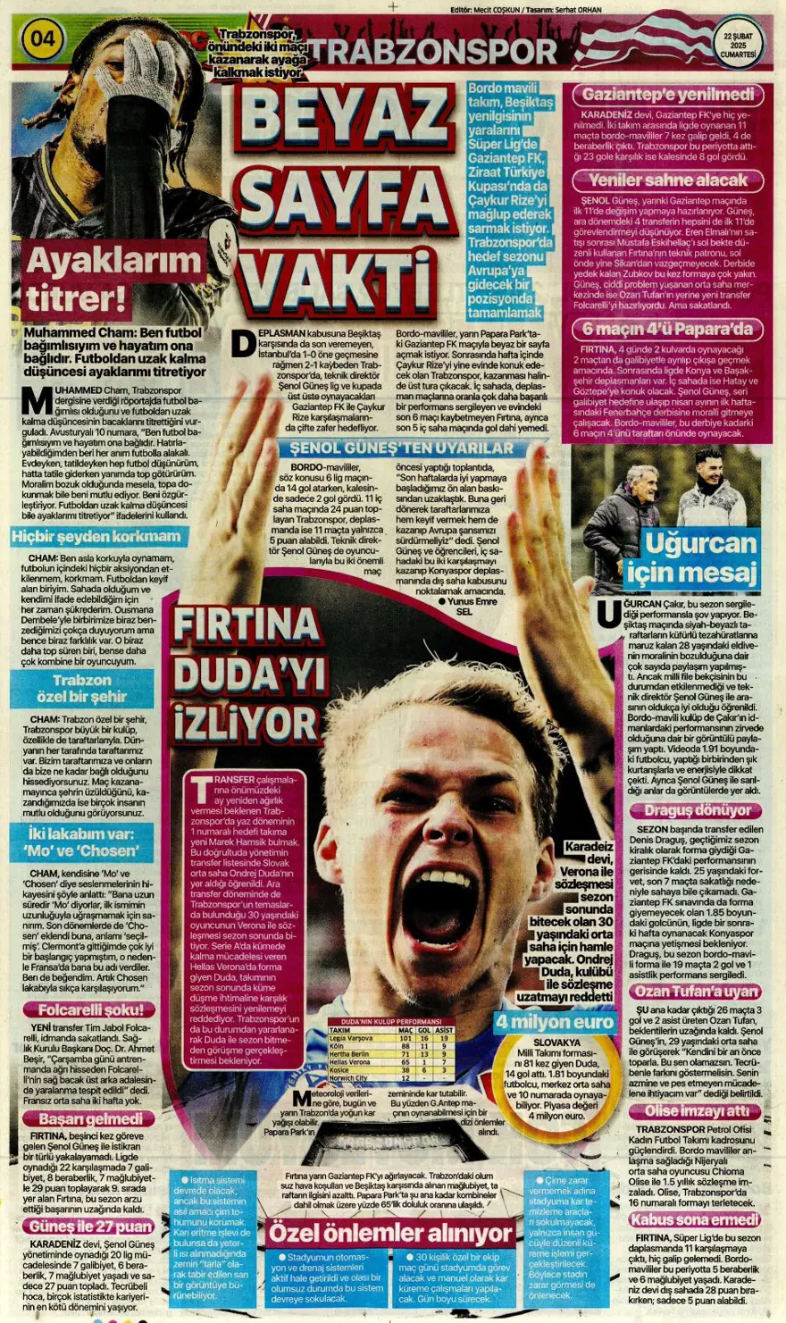 "Yolun sonu final olsun" (22 Şubat spor manşetleri) 13 "Yolun sonu final olsun" (22 Şubat spor manşetleri) 13