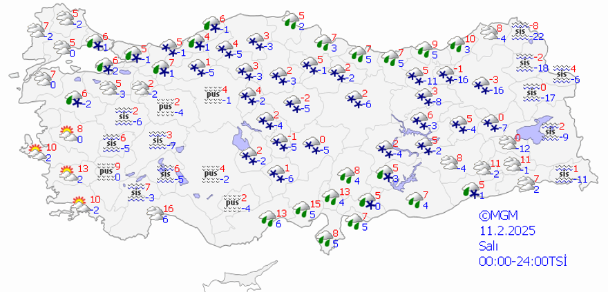 SALI HAVA NASIL OLACAK? 7