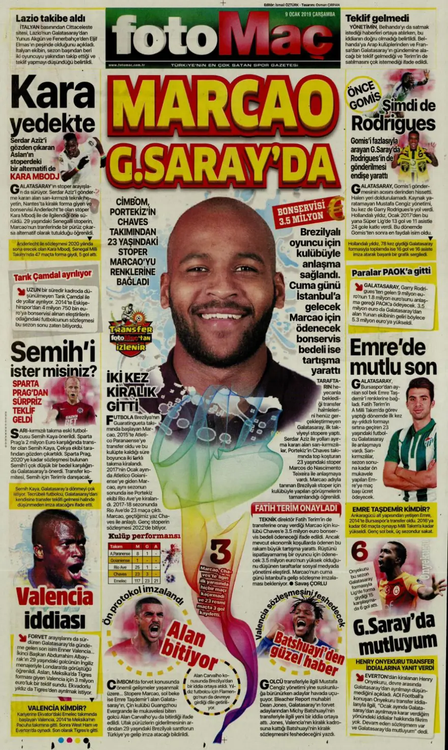 Günün spor manşetleri (09 Ocak 2019) 6