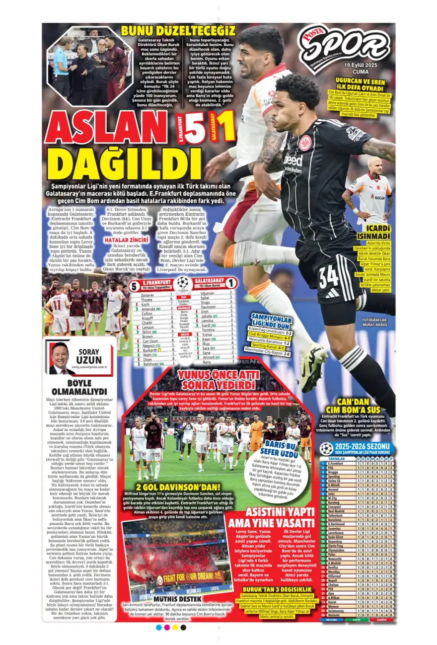 "Kabus gibi başlangıç" (19 Eylül spor manşetleri) 16