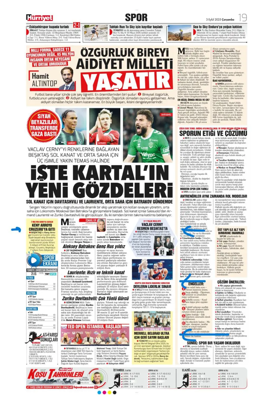 "Transfer çılgınlığı" (3 Eylül spor manşetleri) 6