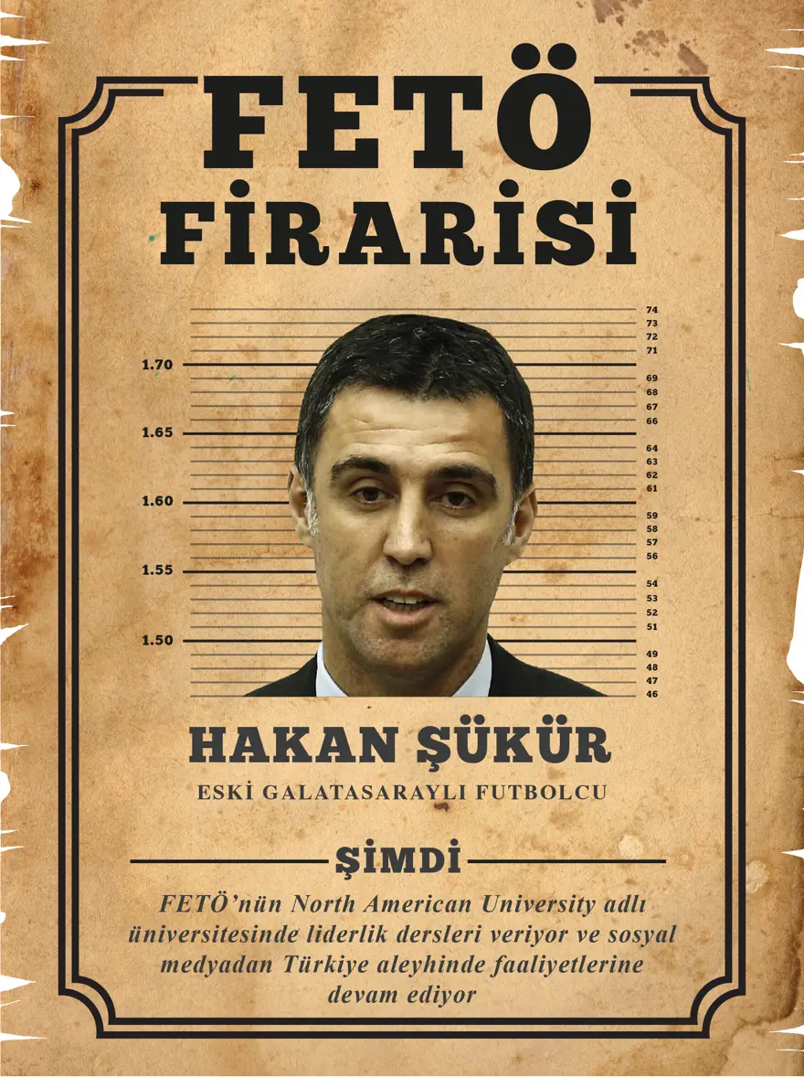 FETÖ’nün yurtdışına kaçan firarileri​ 12