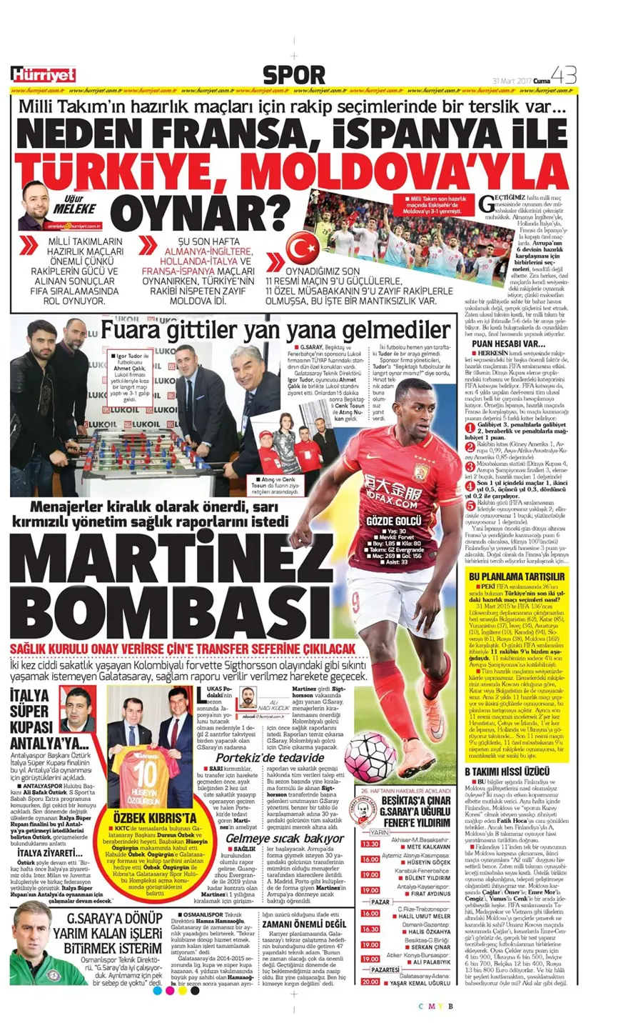 Günün spor manşetleri (31 Mart 2017) 1
