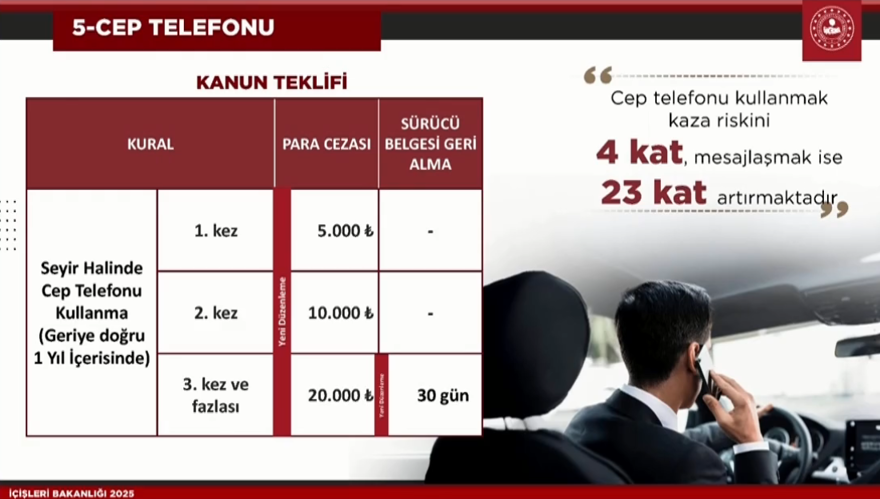 TEKLİFTE HANGİ CEZALAR VAR? 4 TEKLİFTE HANGİ CEZALAR VAR? 4
