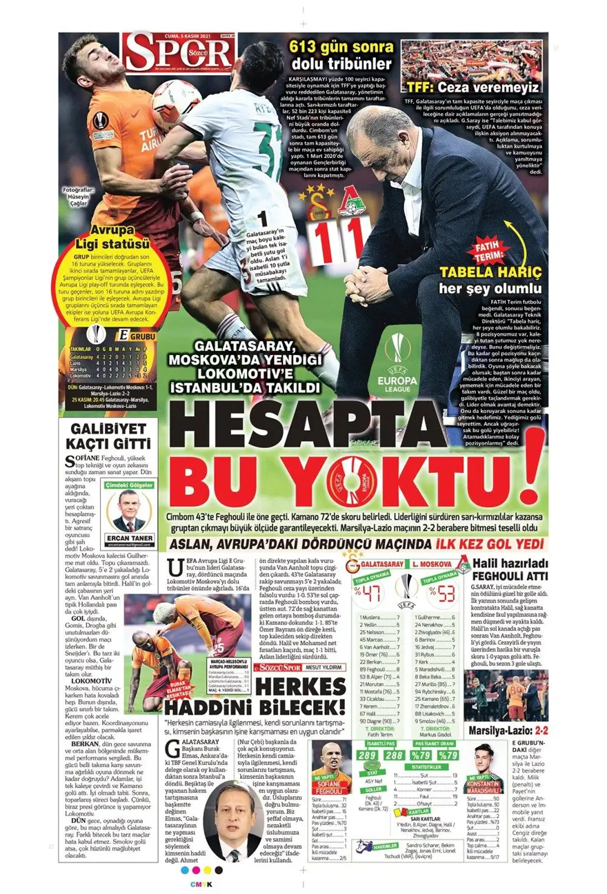 Günün spor manşetleri (5 Kasım 2021) 15