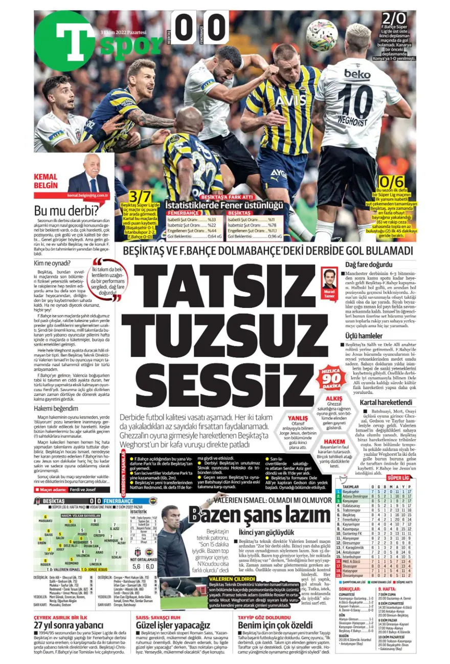 Günün spor manşetleri (3 Ekim 2022) 18