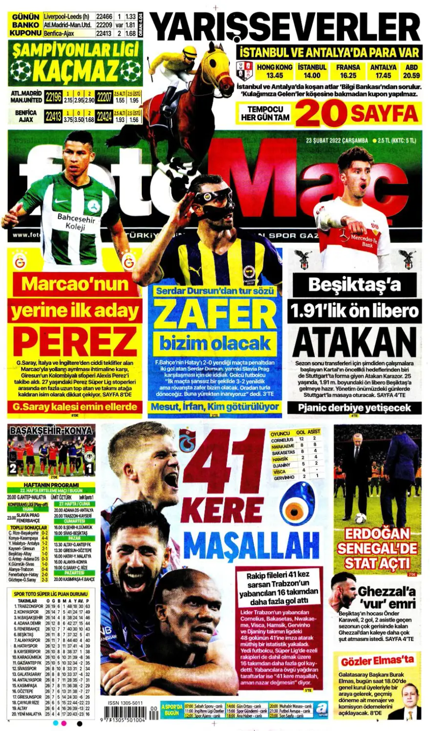 Günün spor manşetleri (23 Şubat 2022) 3