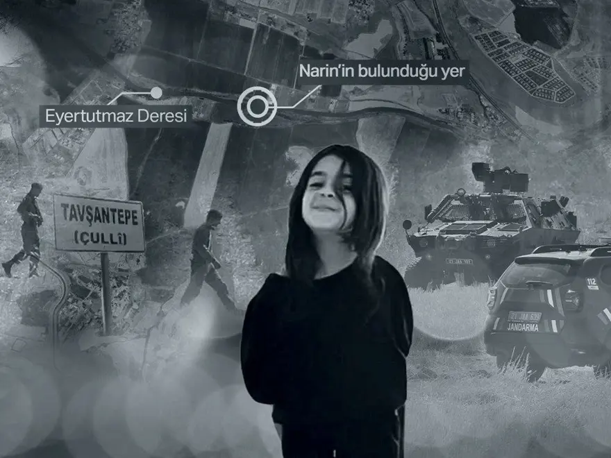 Babadan yeni suçlama: Narin'i para vererek alıştırmış 