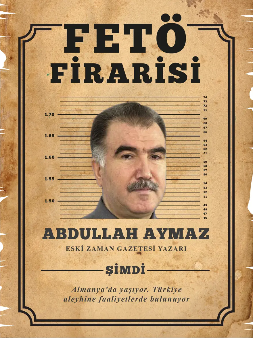 FETÖ’nün yurtdışına kaçan firarileri​ 2