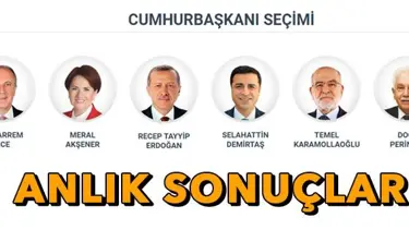 Cumhurbaşkanı ve Milletvekili Türkiye Geneli Seçim Sonuçları ntv.com.tr’de
