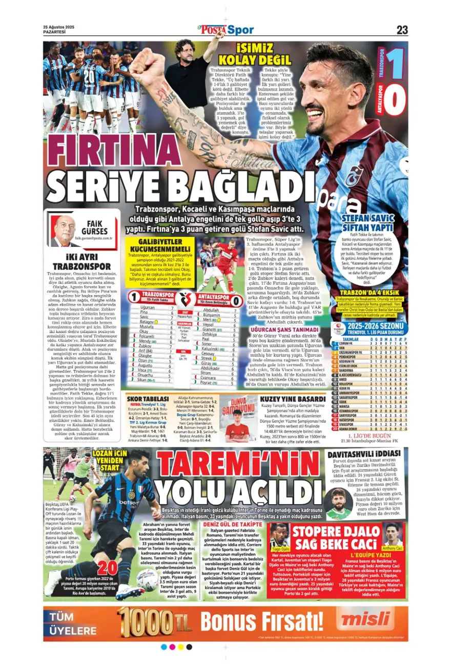 "3 puandan fazlası" (25 Ağustos spor manşetleri) 17