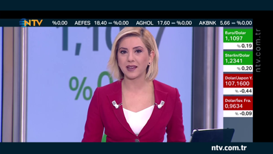 ABD-Çin gerilimi büyüyor (Geri Sayım 29 Mayıs 2020)