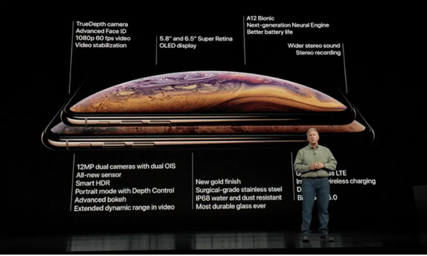yeni iphone modelleri, iphone xs, apple, iphone xs max 10 yeni iphone modelleri, iphone xs, apple, iphone xs max 10