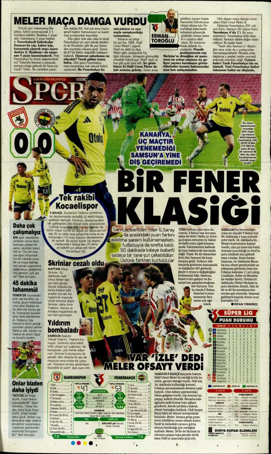 "İki ileri, bir geri" (6 Ekim 2025 spor manşetleri) 16 "İki ileri, bir geri" (6 Ekim 2025 spor manşetleri) 16