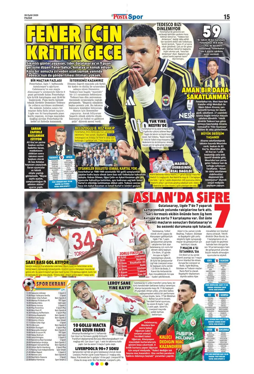 "Fenerbahçe'nin kader gecesi" (28 Eylül 2025 spor manşetleri) 4