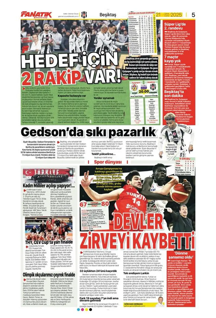 "Fener işi bitirdi" (21 Şubat 2025 spor manşetleri) 10