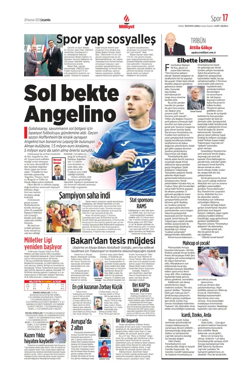Günün spor manşetleri (28 Haziran 2023) 18