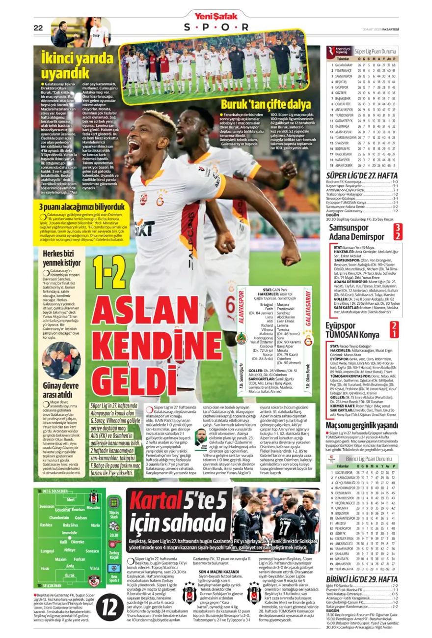 "Aslan kral kükredi" (10 Mart 2025 spor manşetleri) 18