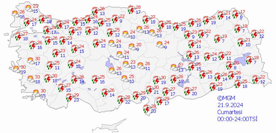 21 EYLÜL CUMARTESİ HAVA DURUMU 14