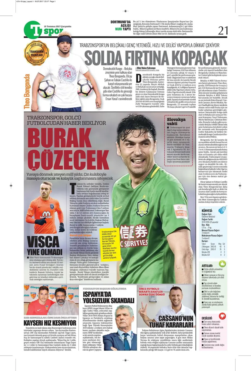 Günün spor gazeteleri (Transfer haberleri - 19 Temmuz 2017) 1