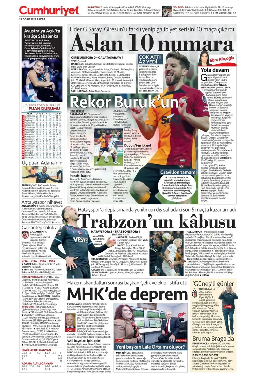 Günün spor manşetleri (29 Ocak 2023) 5